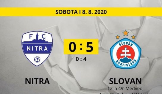 FC Nitra – ŠK Slovan Bratislava