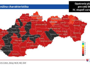 Rozdelenie okresov podľa aktuálnej epidemiologickej situácie: Nitra sa zlepšila