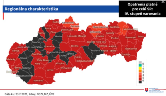 Rozdelenie okresov podľa aktuálnej epidemiologickej situácie: Nitra sa zlepšila