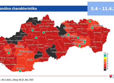 Aktuálna pandemická situácia: Nitra sa stále červená