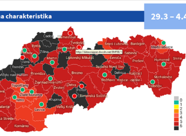 Ako budú vyzerať veľkonočné sviatky, povedia až budúcotýždňové ukazovatele