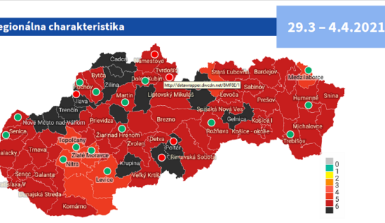 Ako budú vyzerať veľkonočné sviatky, povedia až budúcotýždňové ukazovatele
