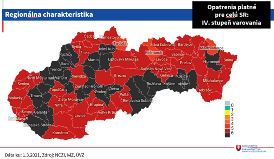 Aktuálna epidemická situácia: Mení sa očkovacia stratégia, zmenami prejde aj testovacia