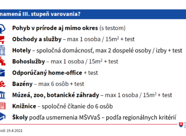 Aktuálna pandemická situácia: Slovensko ide do bordovej fázy