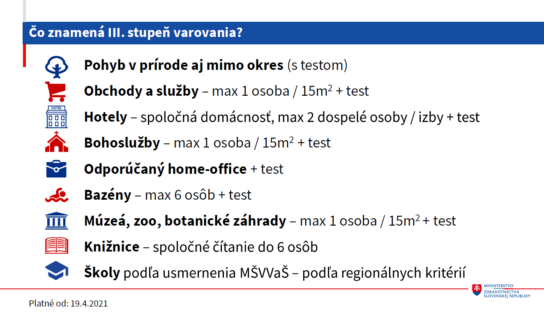 Aktuálna pandemická situácia: Slovensko ide do bordovej fázy
