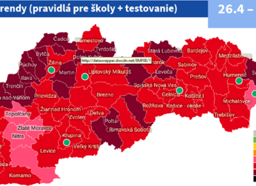 Epidemická situácia sa zlepšuje: V pondelok sa otvoria terasy aj posilňovne