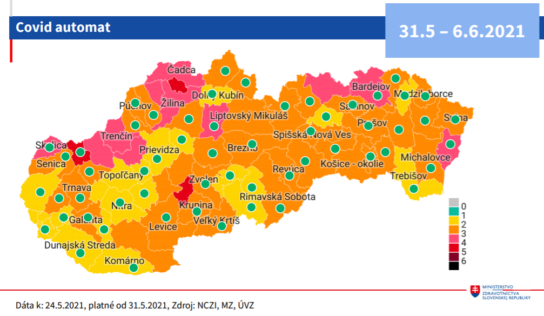 Väčšina okresov Nitrianskeho kraja bude od pondelka 31. mája žltá. Vakcíny budú na výber