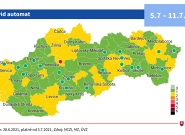 Od pondelka 5. júla bude väčšina okresov zelená. Zmena systému očkovania má byť motiváciou k očkovaniu