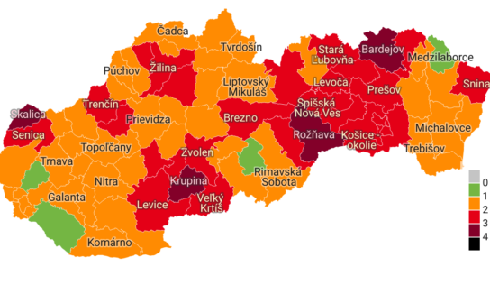 Nitriansky kraj si pohoršil: V COVID automate bude prevládať oranžová a červená farba