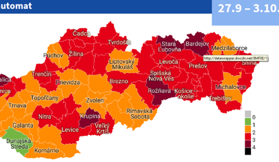 Od 27. septembra sa medzi červené okresy zaradí aj Nitra