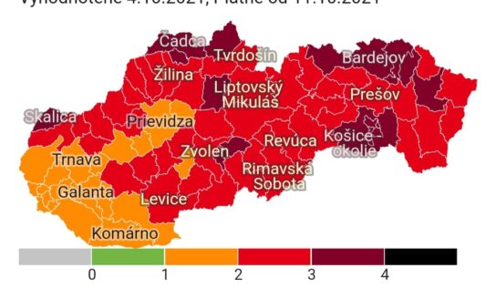 COVID automat: Ako bude od pondelka vyzerať Nitriansky kraj?
