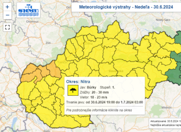 Predpoveď počasia: Čakáme na ochladenie
