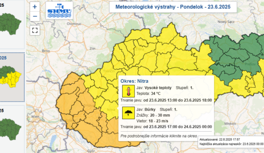 Predpoveď počasia: Je to tu. Tropické teploty prichádzajú